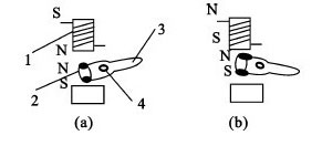 摆动联系我们原理图