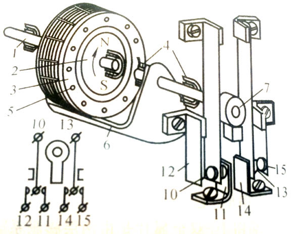 �ٶȼ̵����ṹԭ��
ͼ