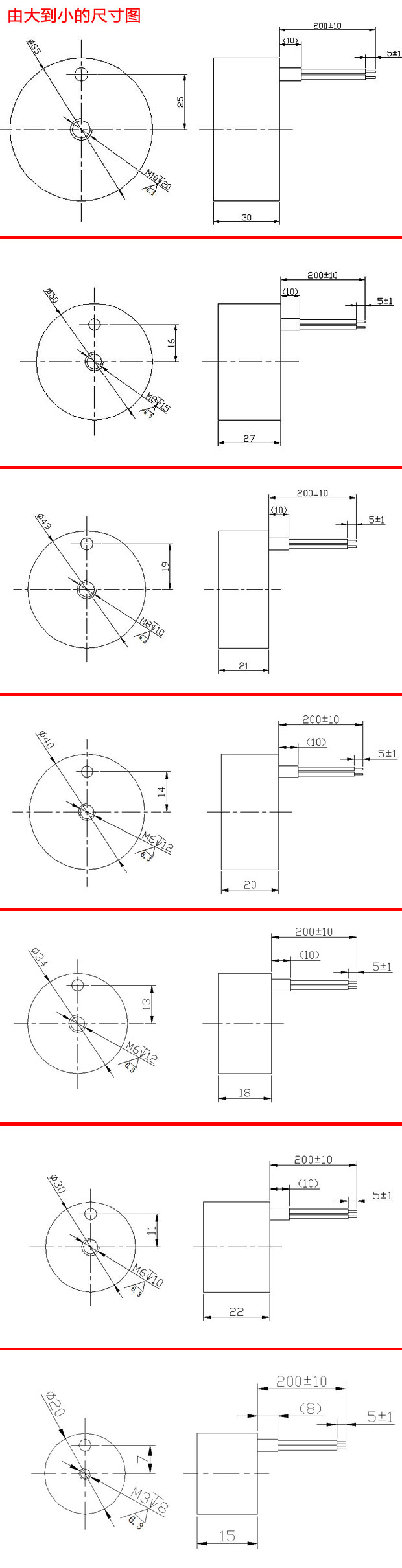 ������ϵ���ǳߴ�ͼ